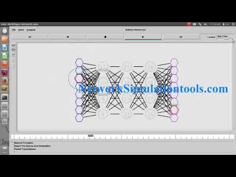 Multilayer Network using Ns2 simulation | NS2 Projects