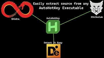 Extract source from ANY AutoHotKey Executable!