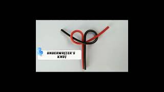 TLE 111 - Industrial Arts | 15 Electrical Wire Splices and Joints