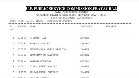 UPPSC Combined AE  2019 Final Result 2021 out || uppsc assistant engineer final result 2019 out