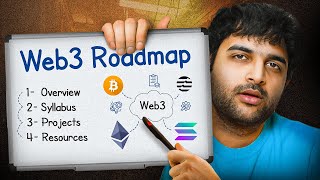 Complete Web3 Roadmap, Syllabus, Pre-requisites and FREE Resources to learn Web3 Development