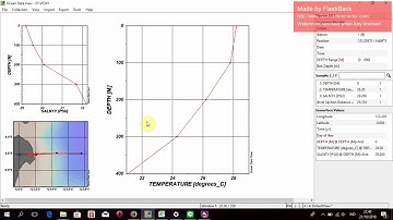 Tutorial Penggunaan Software ODV