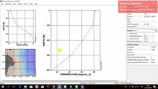 Tutorial Penggunaan Software ODV