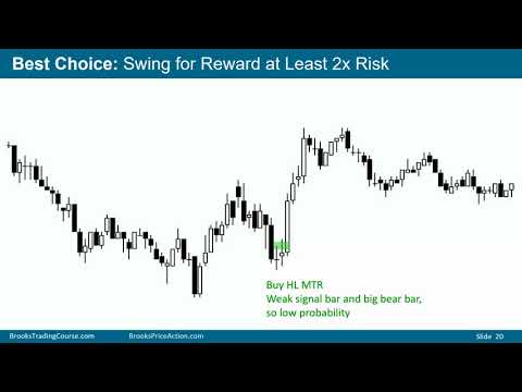 Brooks Trading Course Sample: 37AB How to Trade