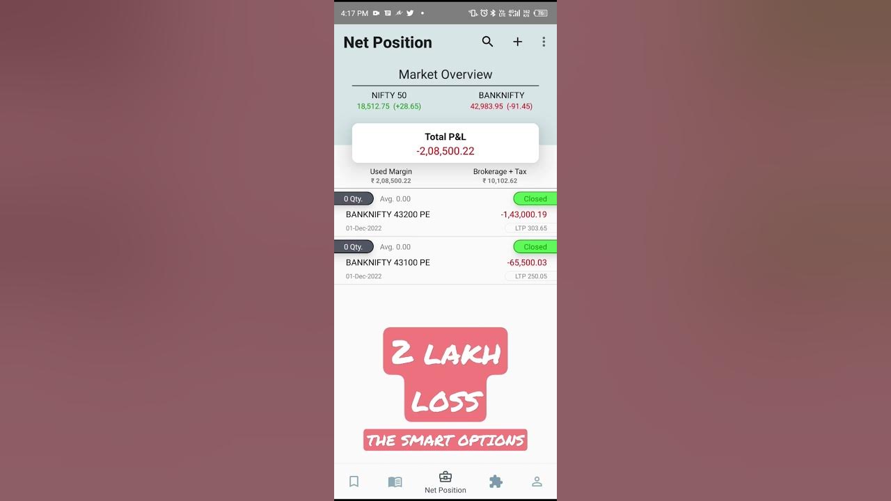 2 LAKH LOSS OPTION TRADING intradaytrading optiontrading investing 2-lakh-loss-option-trading-intradaytrading-optiontrading-investing