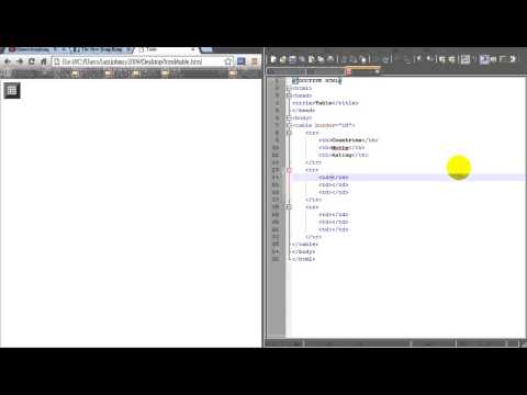 13 XHTML教學+HTML教學+CSS教學(廣東話) - HTML Table Header (HTML表格標題)