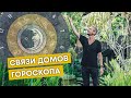 СВЯЗИ ДОМОВ ГОРОСКОПА