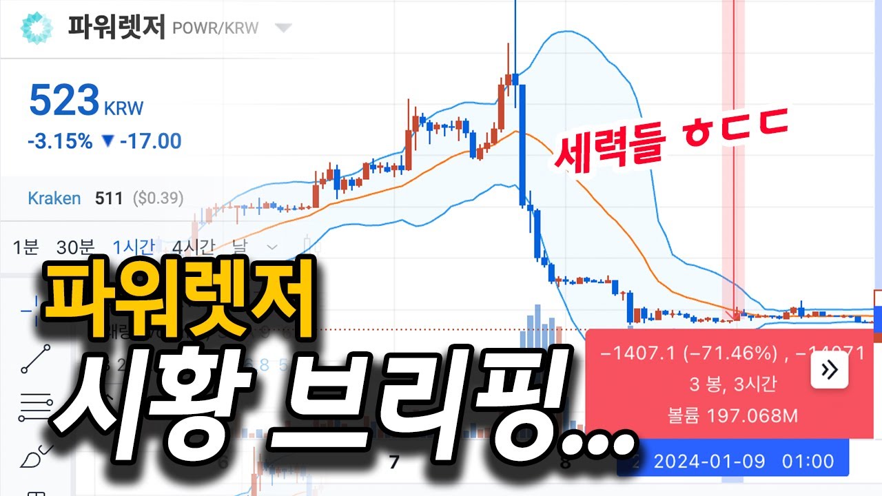 파워렛저 홀더 필수 시청 바랍니다. - YouTube