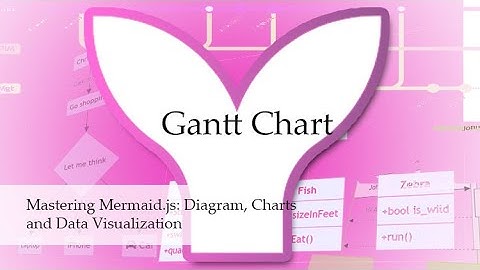 Mermaid.js - Gantt Chart