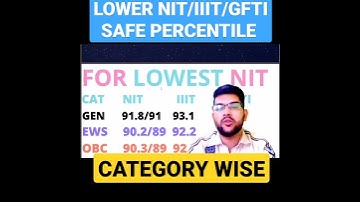 Lower NIT/IIIT/GFTI Safe percentile category wise complete information in one minute ✅💯 #cutoff #JEE