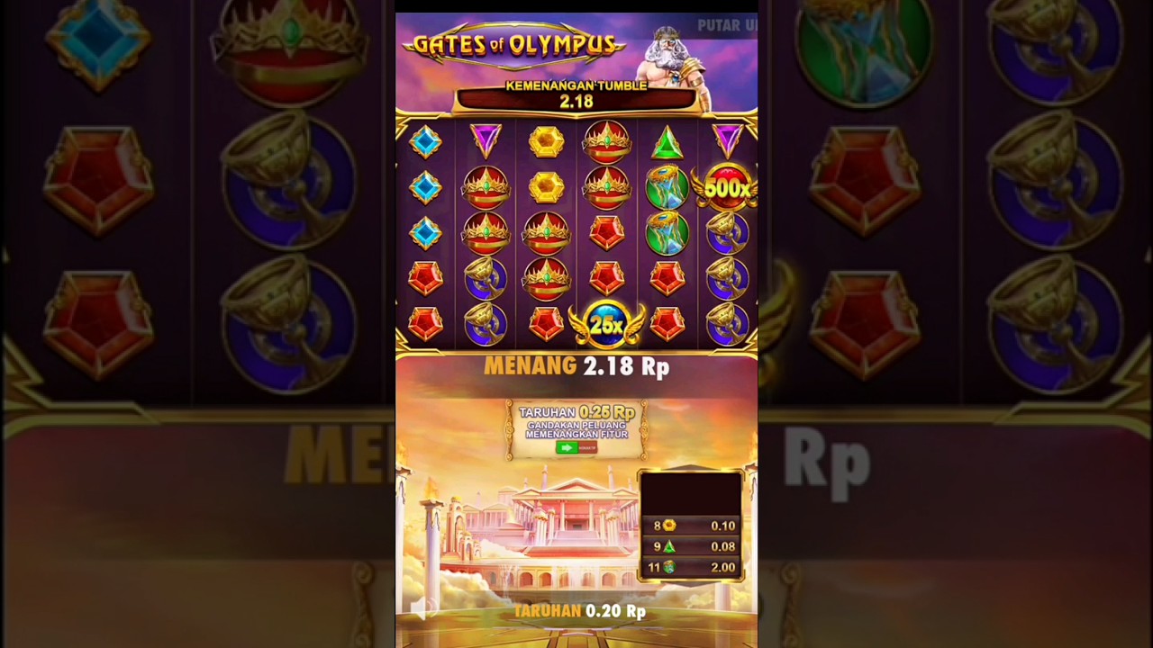 dự đoán xổ số hôm nay Gates of Olympus | mawin gacor parah pragmaticplay pgslot starlightprincess