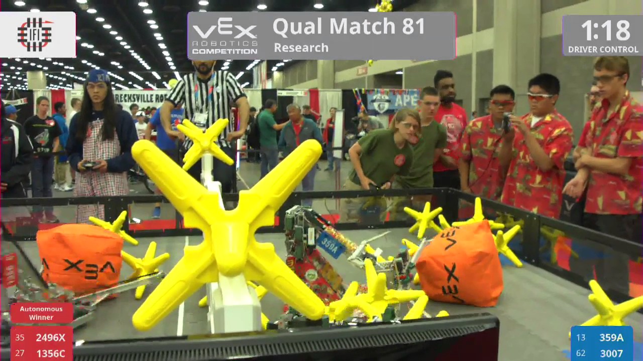 2017 VRC Res Q81 - 2496X 1356C vs 359A 3007 - 38 to 12