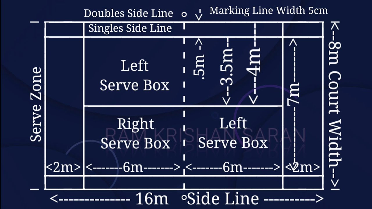 Tennis Volleyball Court Marking Tennis Volleyball Measurements Tennis Volleyball