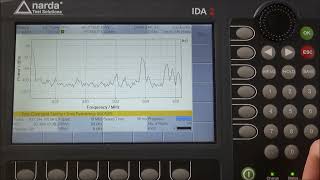 Narda IDA - Record or store measuring data automatically