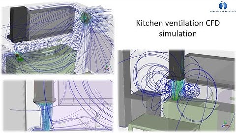 Kitchen ventilation CFD simulation using Ansys Fluent