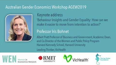Behavioural insights and gender equality
