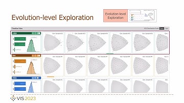 A Comparative Visual Analytics Framework for Evaluating Evolutionary Processes in Multi-objective O