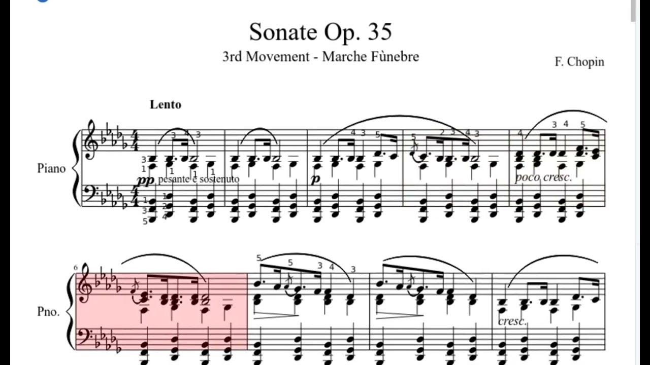 Funeral march Chopin Piano Sheet Music YouTube