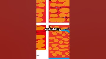 Analytical Insights into Oil-Water Imbibition in Complex Reservoirs #sciencefather #researchers