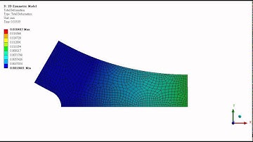 Section 3-1 Triangular Plate (Results)