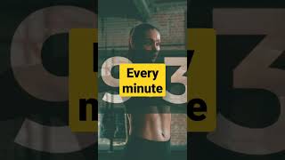 10 Min Countdown Workout Music Timer With Announcement Every Minute