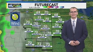Humidity increasing throughout the day