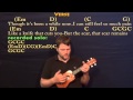 Every Rose Has Its Thorn (Poison) Ukulele Cover Lesson with Chords / Lyrics