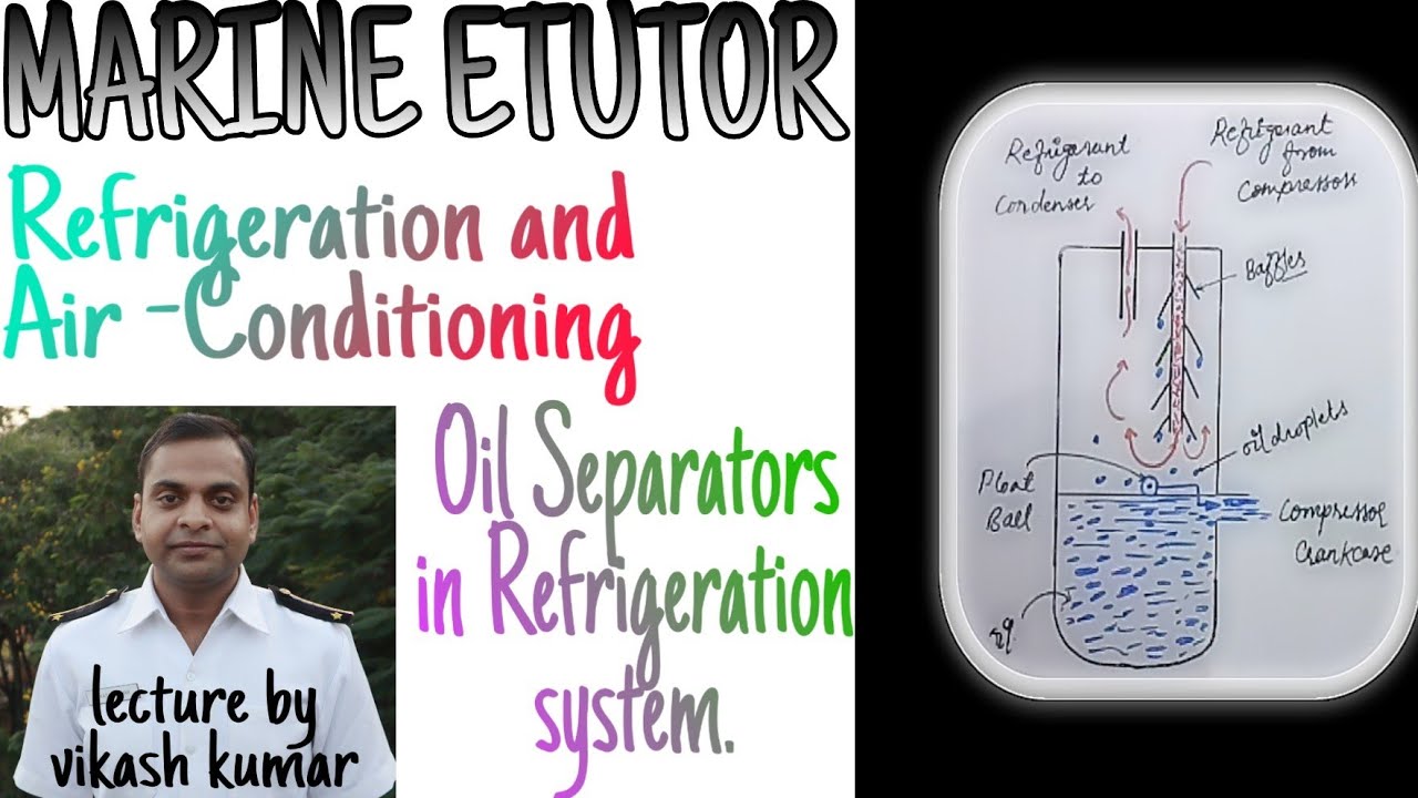 Oil Separator  Hermawan's Blog (Refrigeration and Air Conditioning Systems)