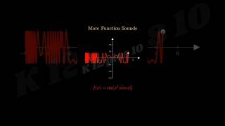 Function Sound #function_sound #📉 #graphoffunction #maths #shorts