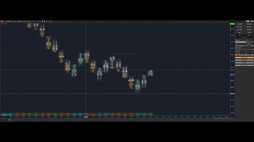 ALGOTRADING FUTURES: Why Power Hour is the BEST Time to Trade the S&P500