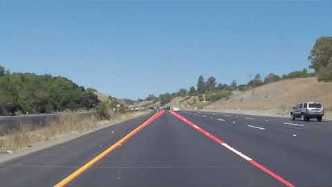 Simple lane detection - Self Driving - Autonomous Vehicles - Computer Vision