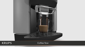 Animation 3D "Espresso" intégrée dans notre application 3Dswipe pour Krups Automatic Expresso