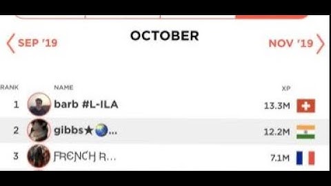 The Interview with Barb that Scored 13.3M XP from Name the Flag as Best in the World on October 2019