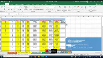 EXCEL- Desplegar y Dar Formato alos Datos