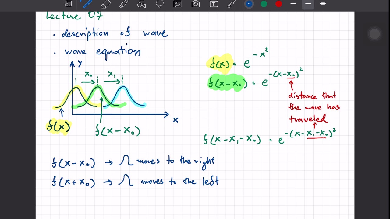 Physics II Lecture 07 part 1: Sinusoidal wave, v = f*lambda - YouTube