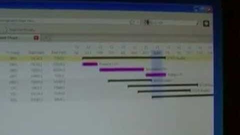 SmithAlyzer Gantt Chart for BeerSmith2