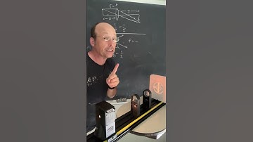 #physicsdemo #physics #physicsteacher #optics #realimages with a diverging lens