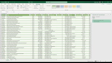 Connecting to Elasticsearch in Excel using the ODFE ODBC Driver