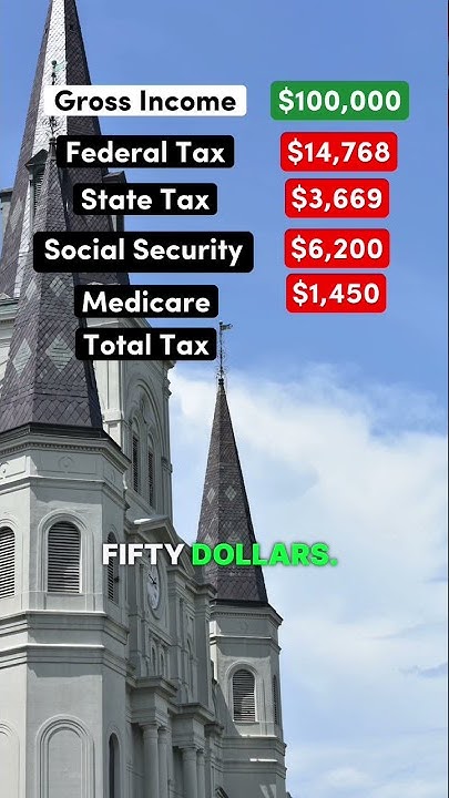 living-on-a-100k-salary-after-taxes-in-louisiana-louisiana-democrat