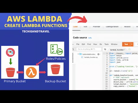 AWS Lambda Tutorial | Beginners To Advanced | Lambda Functions Tutorial