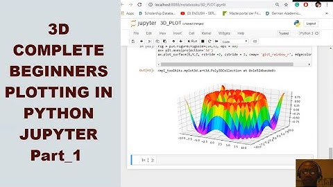 3D Python Jupyter programming Plot For Complete Beginners and DATA SCIENTIST/ANALYST Part-2