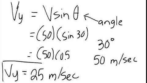 Finding the Initial Vertical Velocity of a Projectile