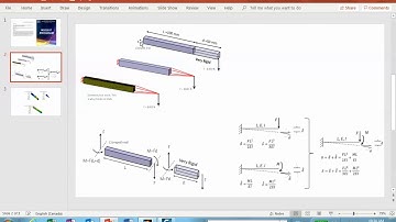 FEA, Virtual Part, Statics Case, Nader G Zamani