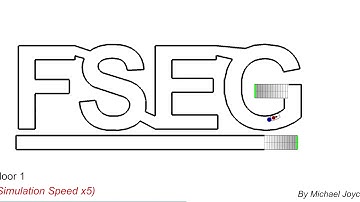 Representation of move-able objects now includes movement up and down stairs