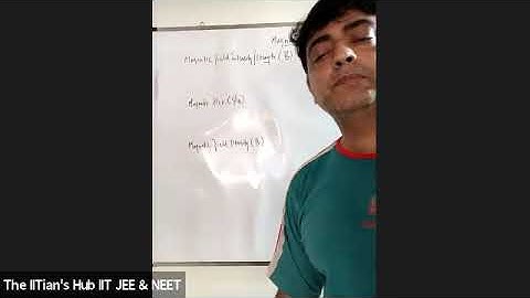 Magnetism,12th,Date-14-08-21,By-Ajit Dave