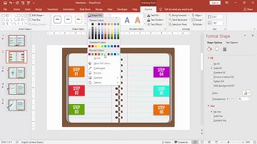 Multipurpose PowerPoint Template Notebook Design Business Infographics PowerPoint Presentation