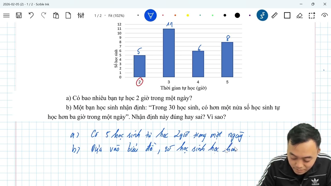 X31 - Đề KSCL cụm chuyên môn số 14 - Hà Nội