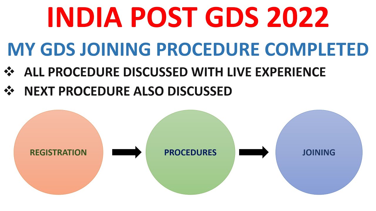 MY GDS JOINING PROCEDURE COMPLETED 2022 MY LIVE EXPERIENCE DISCUSSED