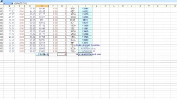 ROAD X SECTIONS AUTO PLOTTING
