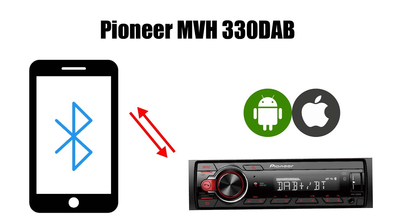 ᐈ Autoradio Pioneer Bluetooth : Comment ça marche ? ⇒ Player Top ®